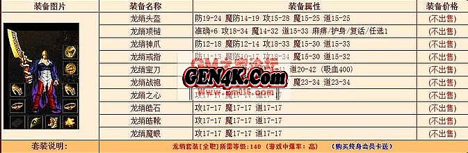 1.76传奇屠龙哪里爆