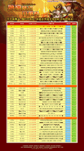 热血传奇1.76武士攻略